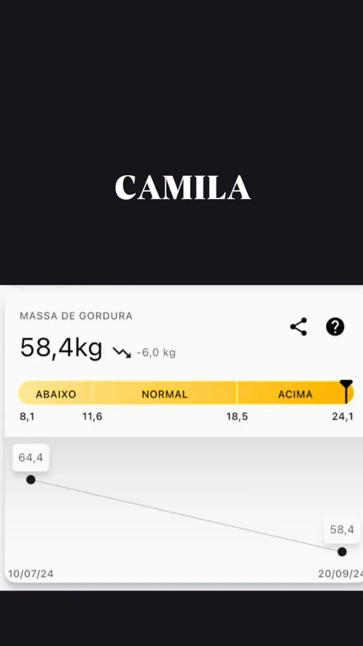 Treino com Bruno em São Paulo
