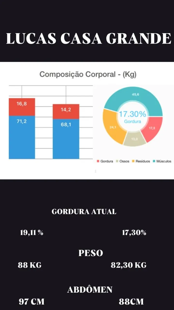 Treino com Bruno em São Paulo